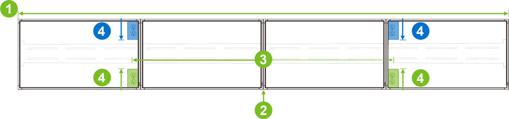 Outlet placement for 4-across configuration.