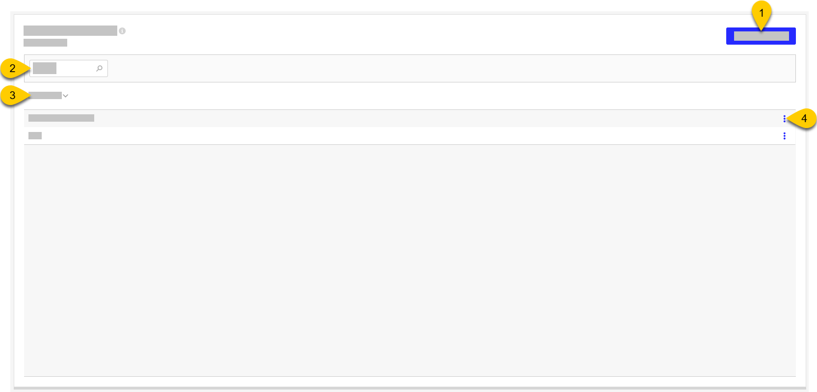Back Office_Labor_Allowed Labor Percent_Overview.png