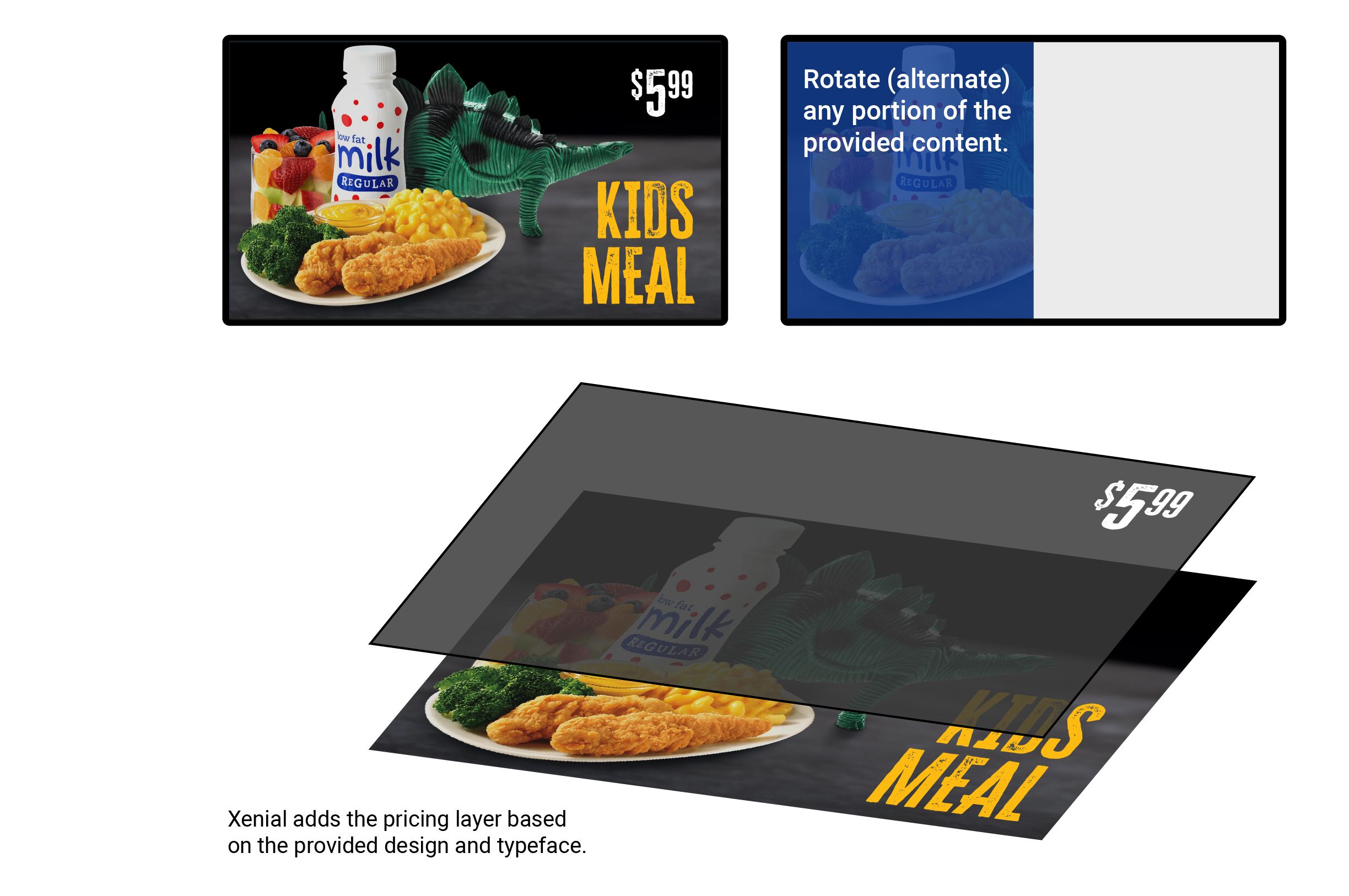 Layered Content Example