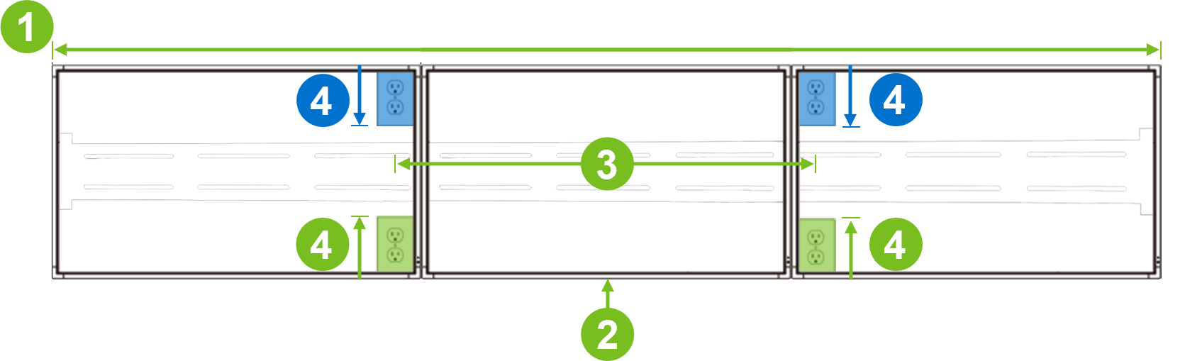Outlet placement for 3-across configuration.