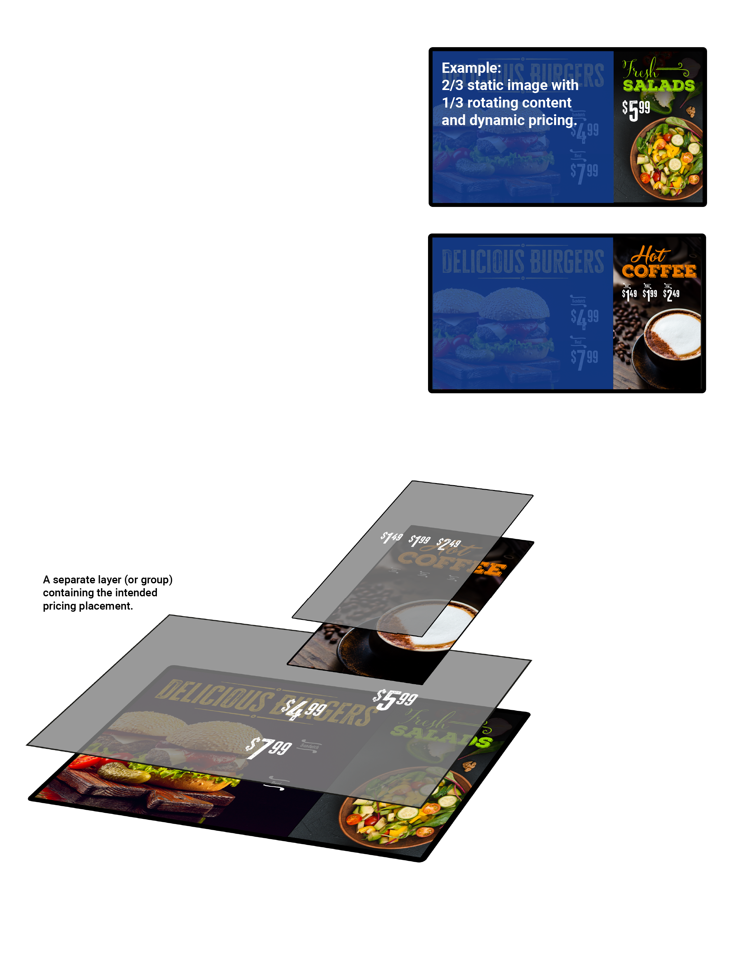 Layered Content Example