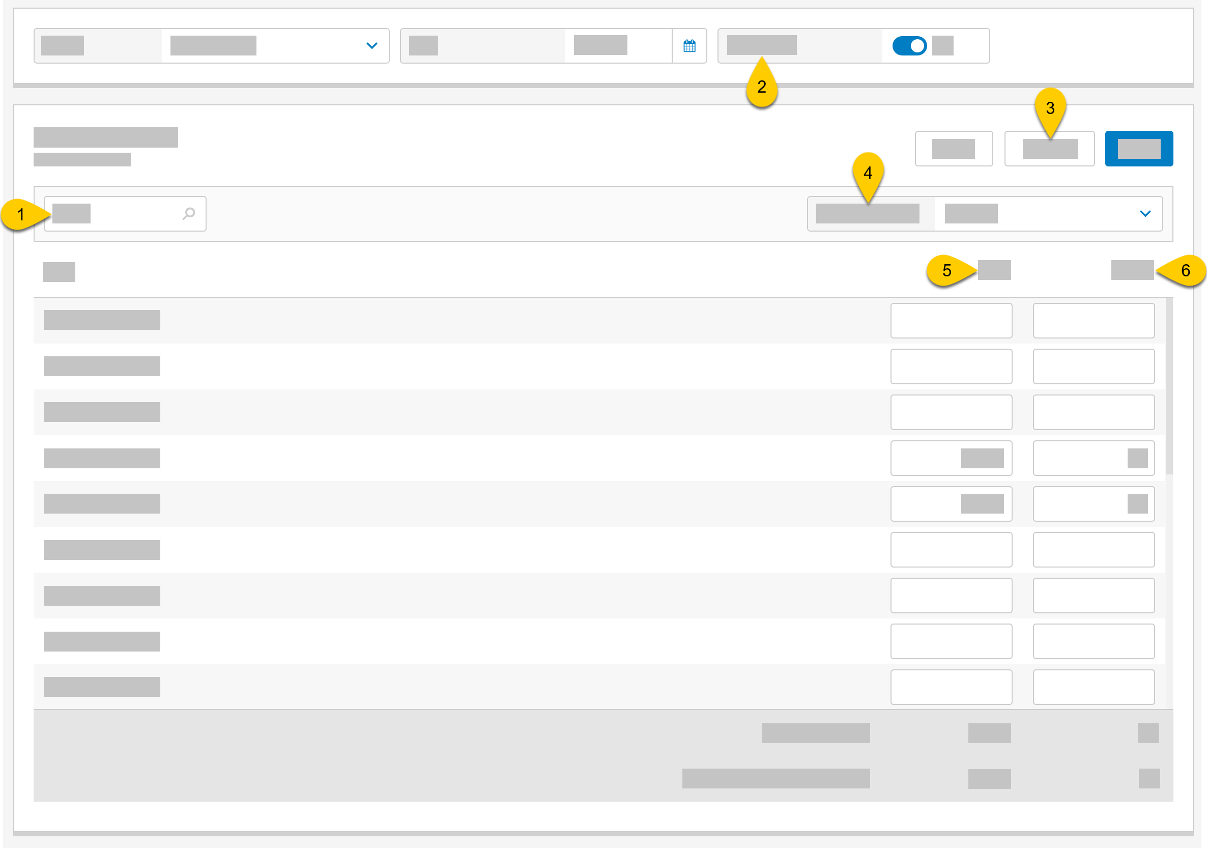 Back Office_Food_Hourly Sales_Overview.png