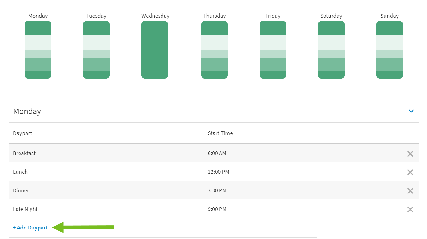 Add_Day_Parts_to_Schedule.png