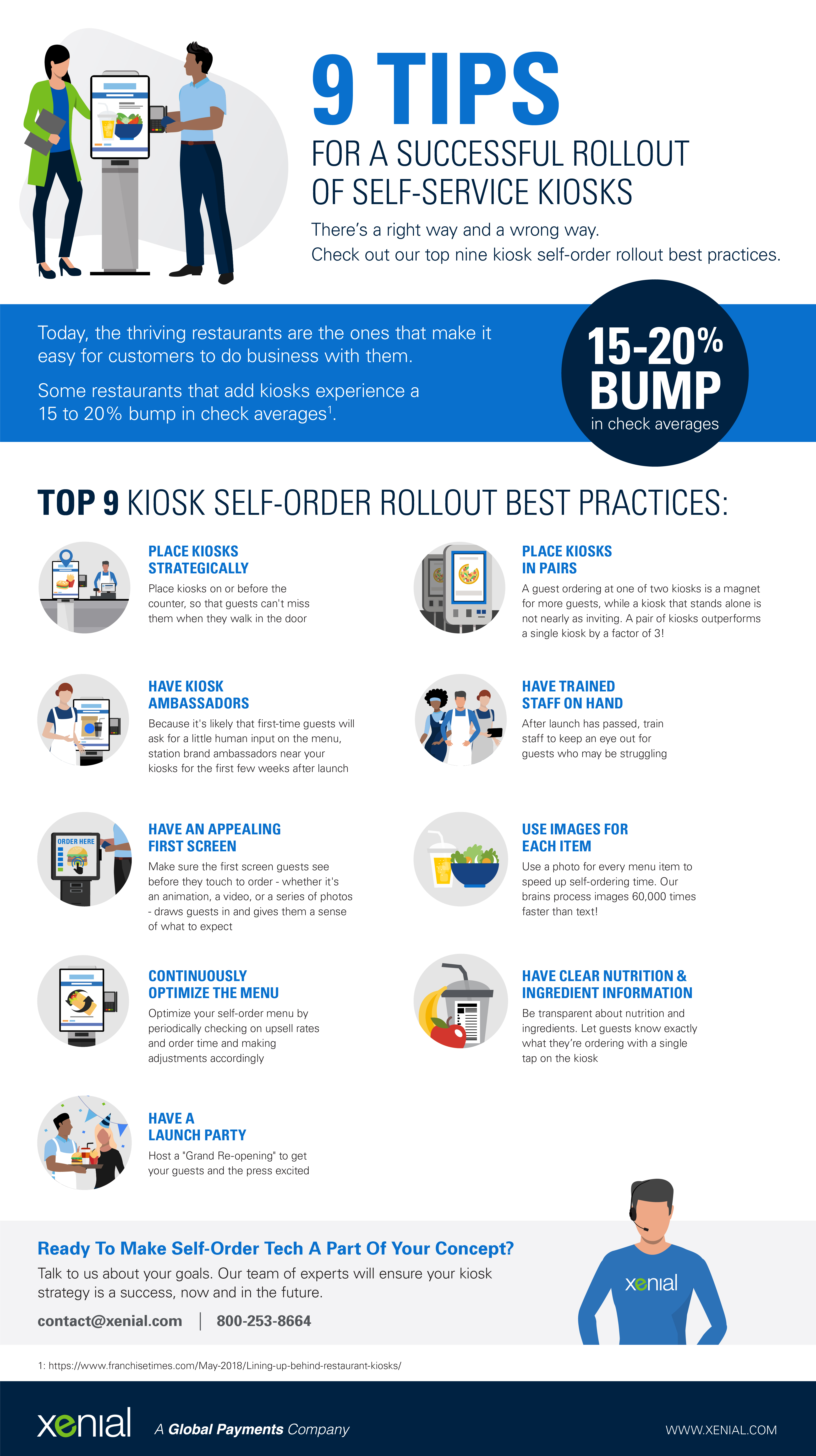 Xenial_Infographic_Successful-Kiosk-Rollout.jpg