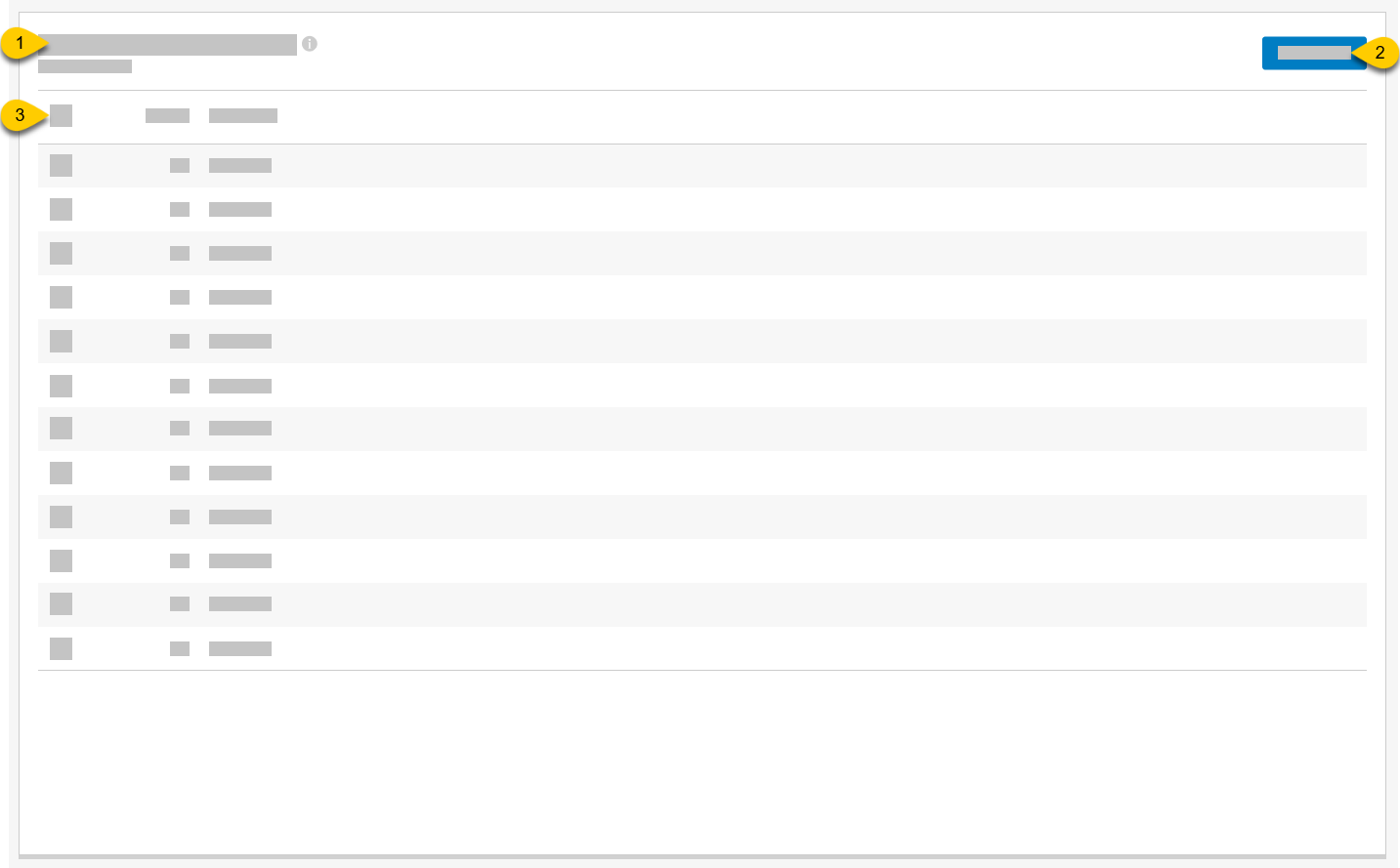 Back Office_Labor_Team Portal Registration Emails_Overview.png