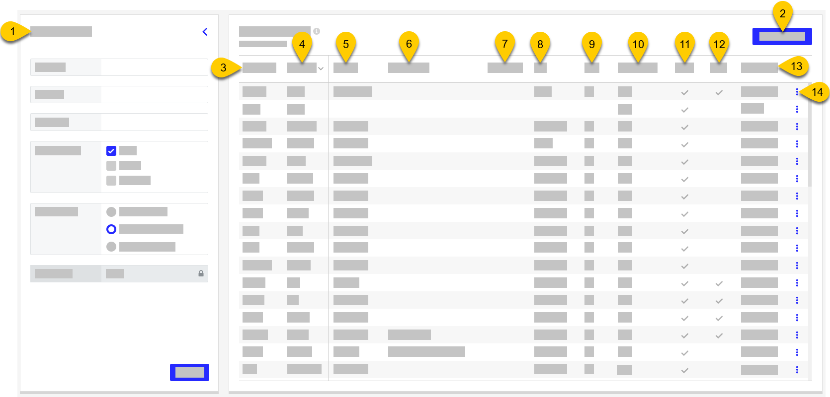 Back Office_Labor_Employee Maintenance_Overview.png