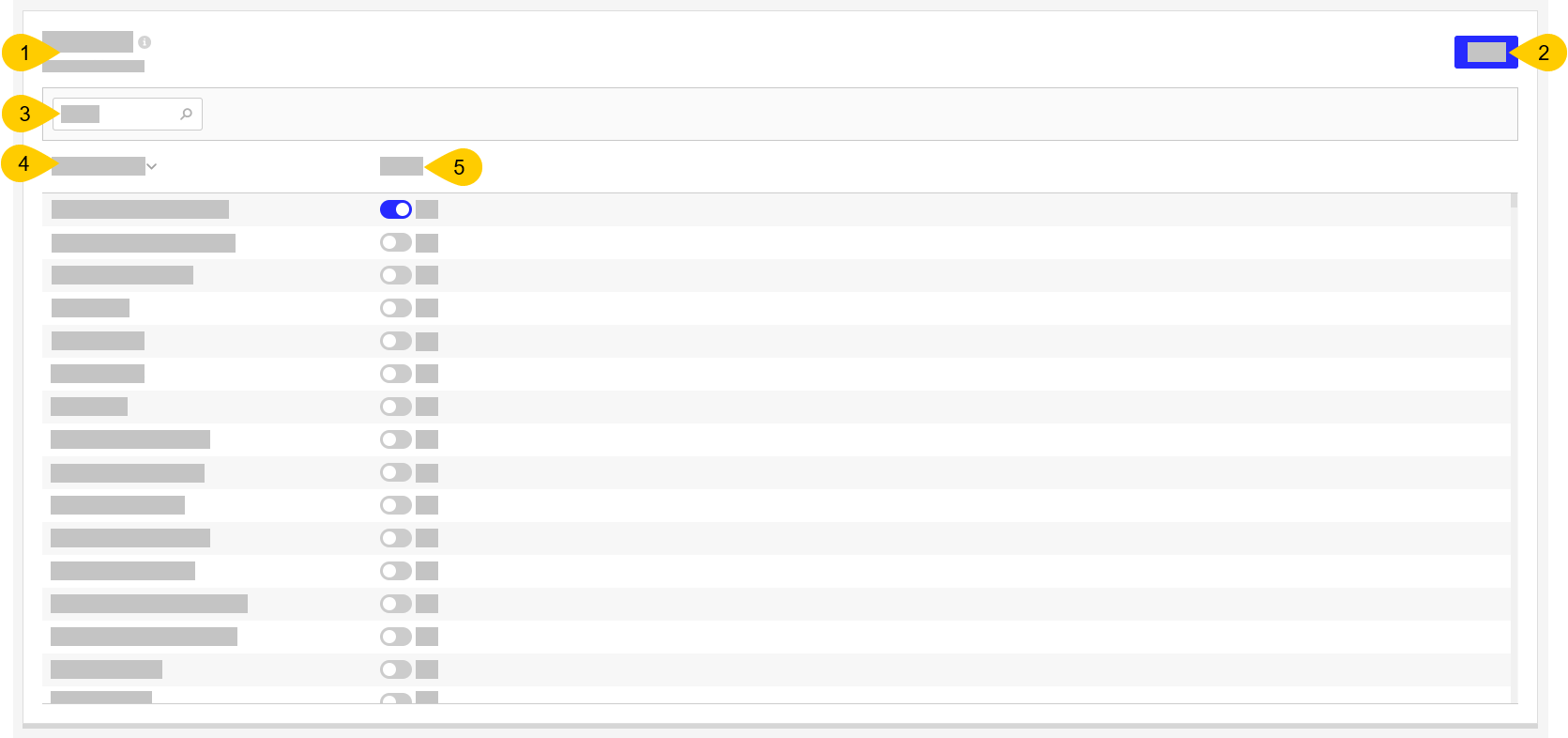 Back Office_Utilities_Menu Items Dashboard_Overview.png