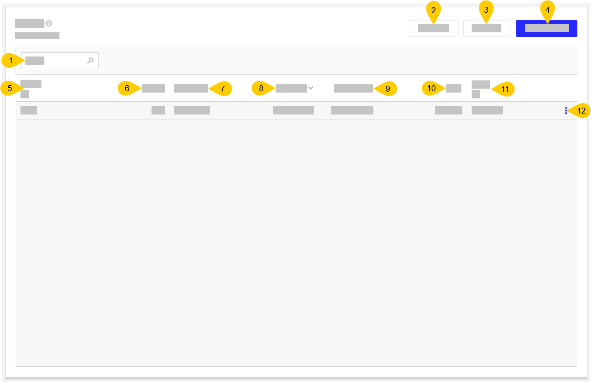 Back Office_Food_Orders_Orders_Overview