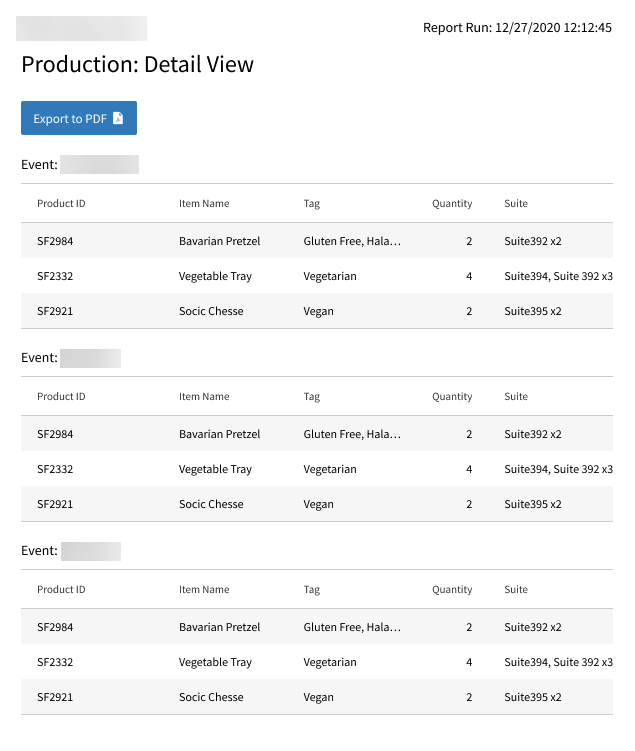 Reports_Production__Detail_View.png